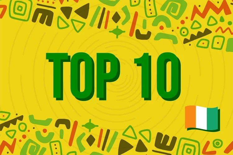 Top 10 CIV