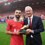 Mohamed Salah
