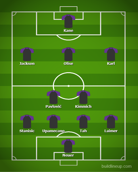 XI du Bayern