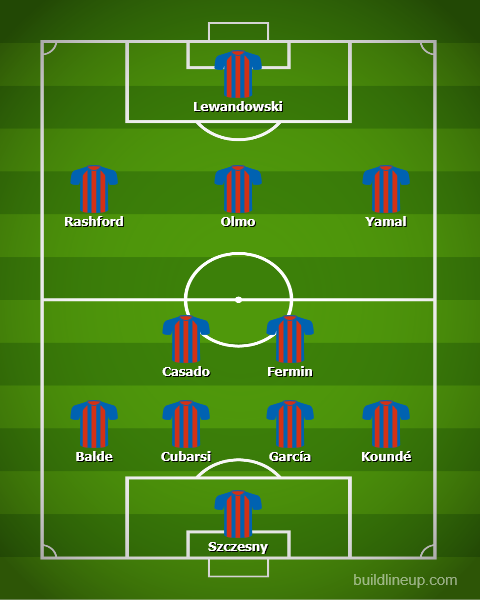 XI Barcelone