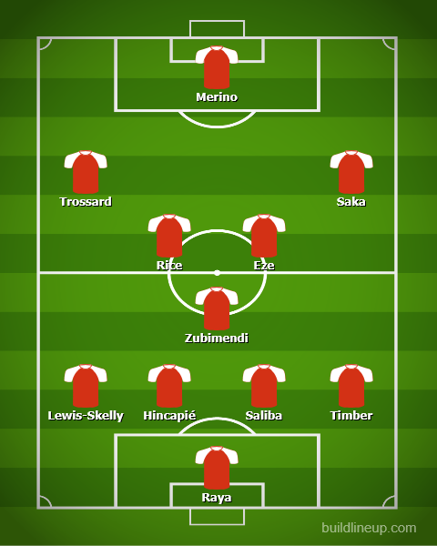 XI d'Arsenal