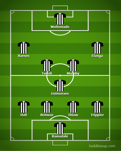 XI Newcastle