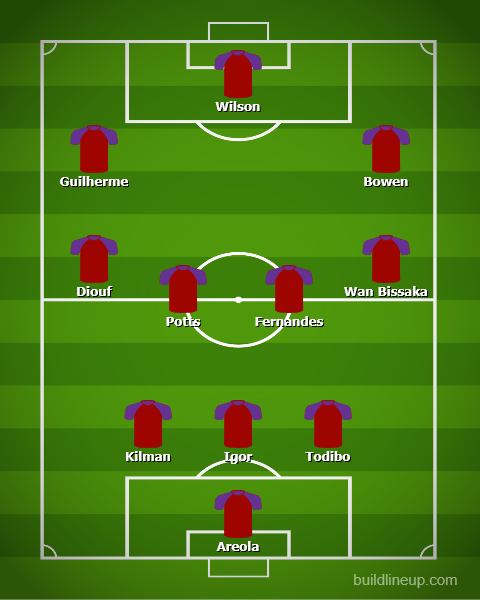XI West Ham