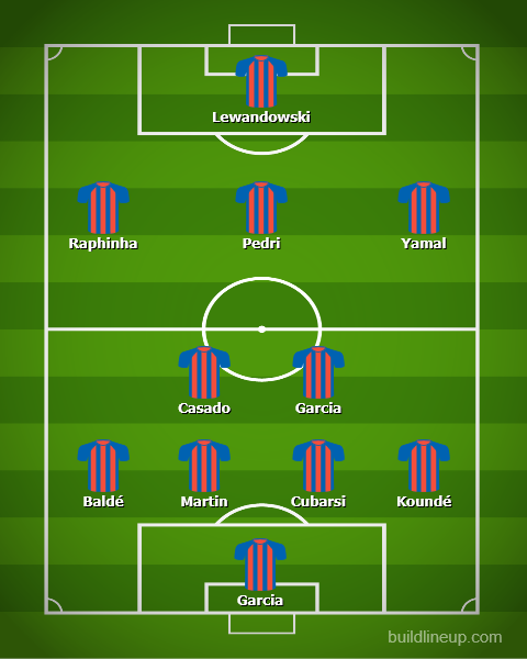 XI Barça