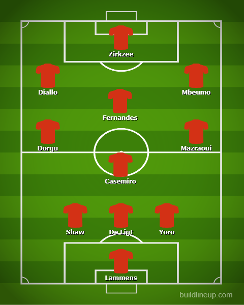 XI Man United