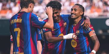 Les joueurs du FC Barcelone. Site officiel du club catalan